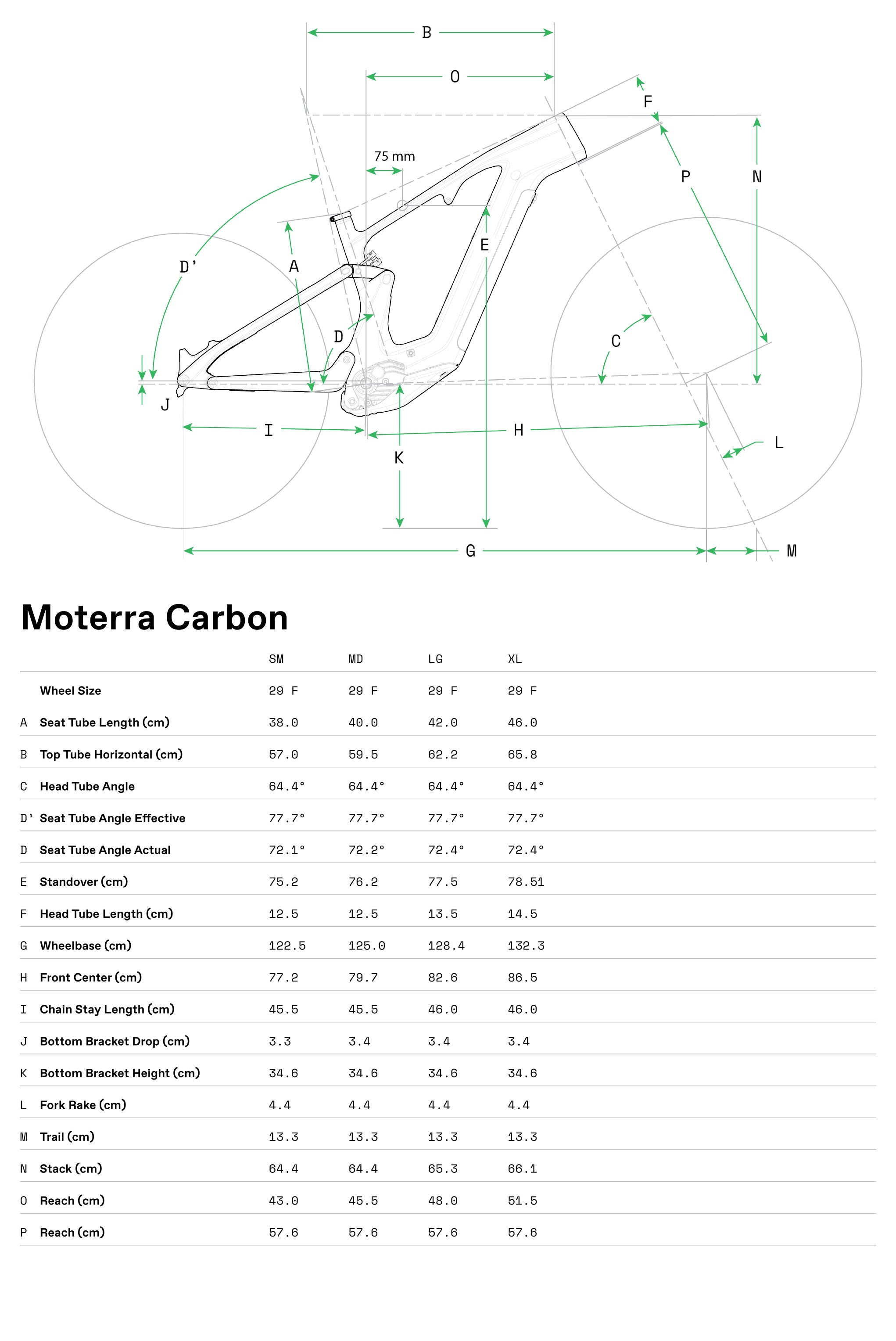 Moterra Neo 4 Cannondale 2025 Obsidian #7
