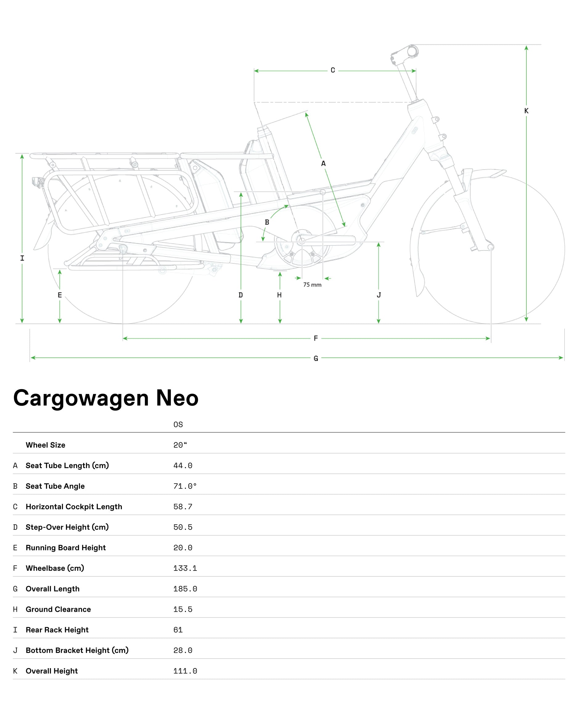Cargowagen Neo 1 Cannondale 2024 Midnight #3