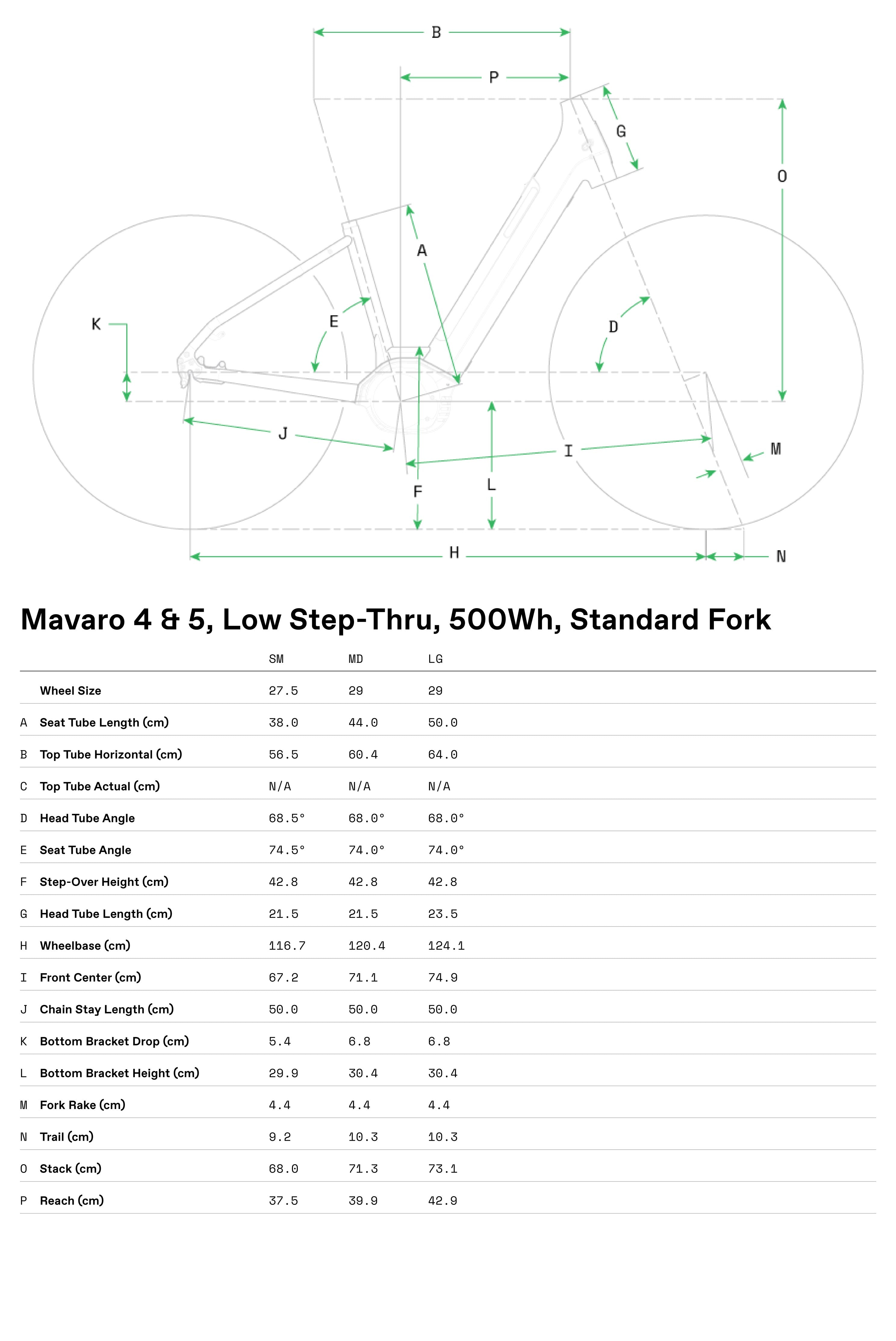 Mavaro Neo 4 Low Step-Thru Cannondale 2025 Negro #3