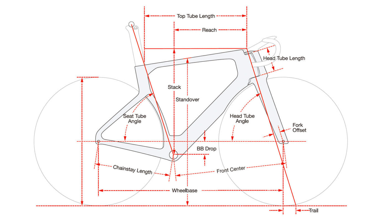 Bicicletas Carretera Cervélo S5 Ultegra Di2 2026 Carnelian #2