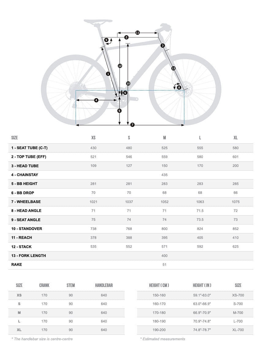 Orbea Vector 10 Metallic Night Black Gloss #2