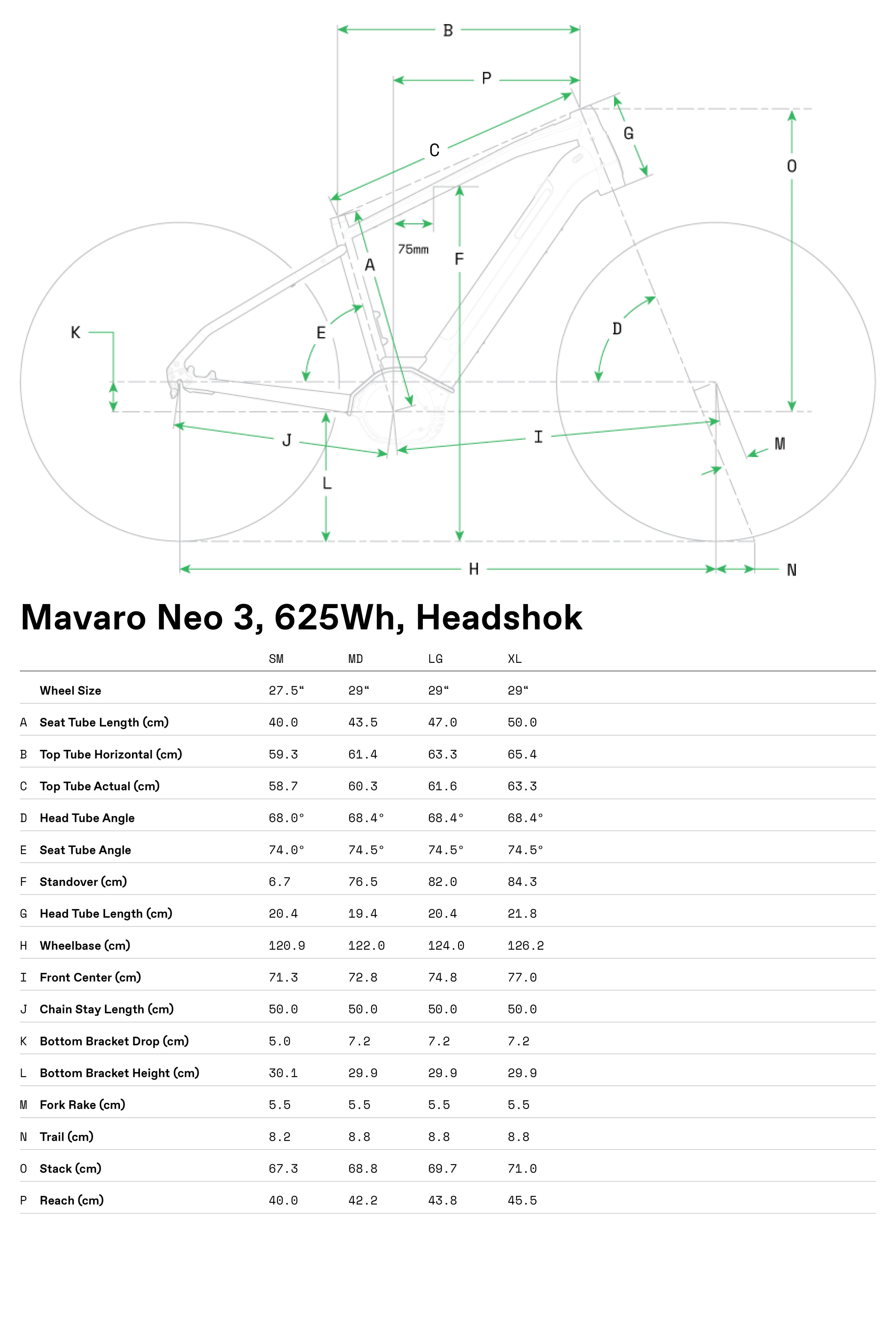 Mavaro Neo 3 Cannondale 2024 Negro #2