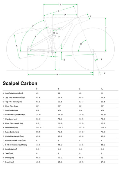Scalpel 2 Lefty Cannondale 2024 Smoke Black - Geometría