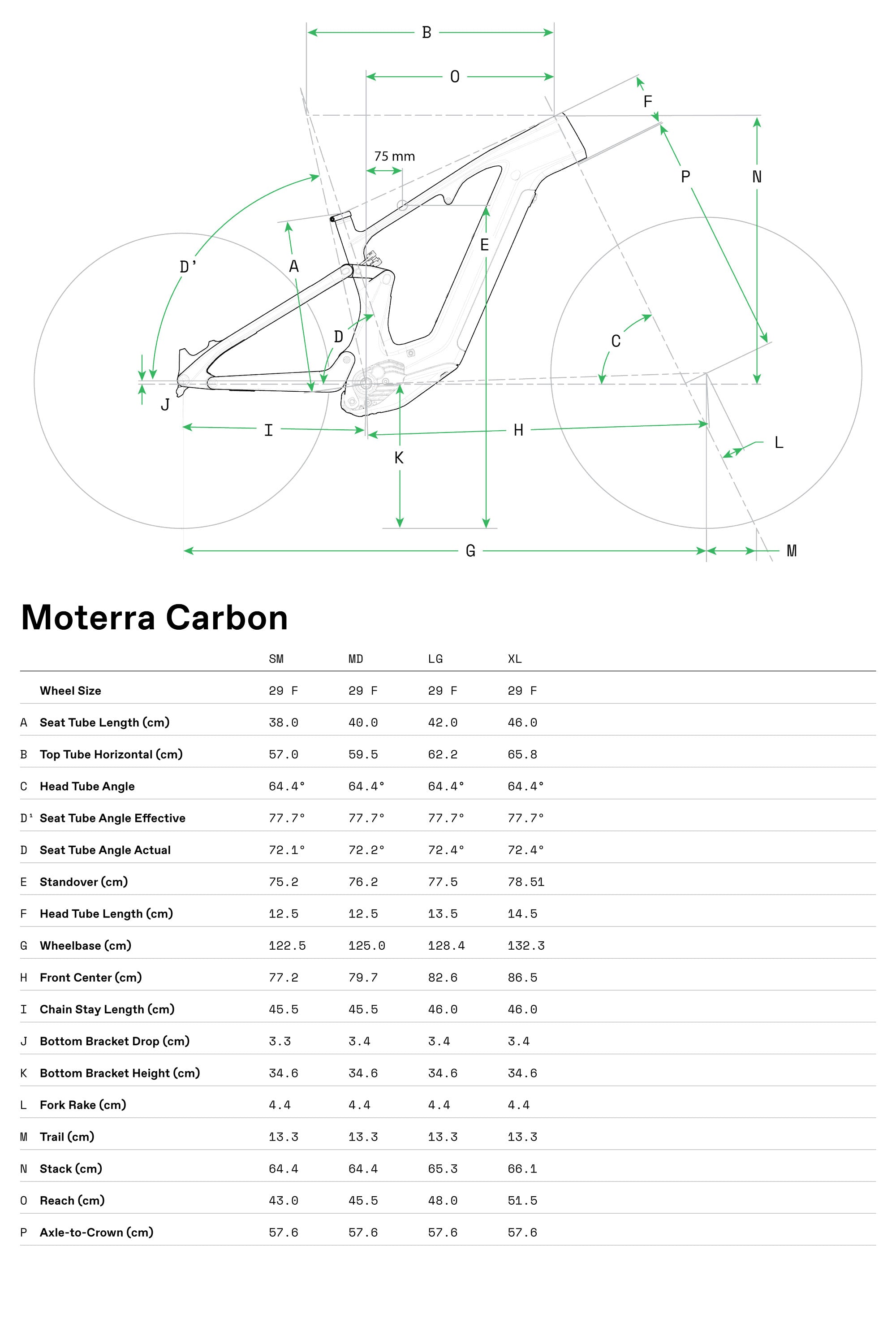 Moterra Neo Carbon 2 Cannondale 2025 Matte Black #7