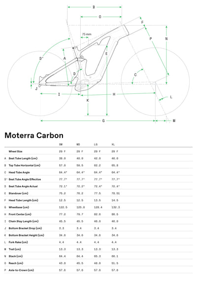 Moterra Neo Carbon 2 Cannondale 2025 Matte Black #7