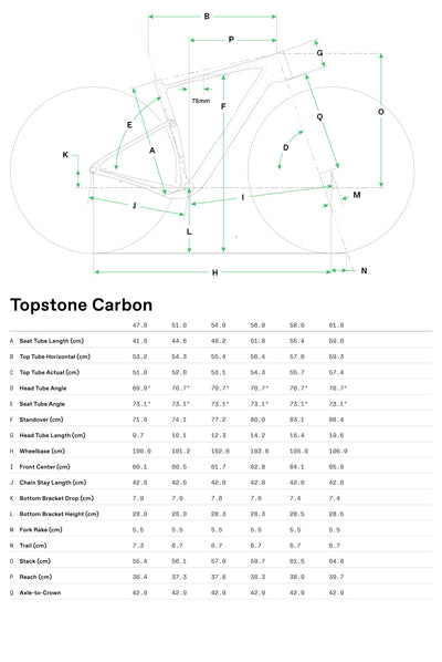 Topstone Carbon 2 Axs 1x Cannondale 2025 Spruce Green #8
