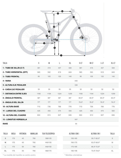 Orbea Occam M10 Lt 2022 Ice Green/Jade Green #2