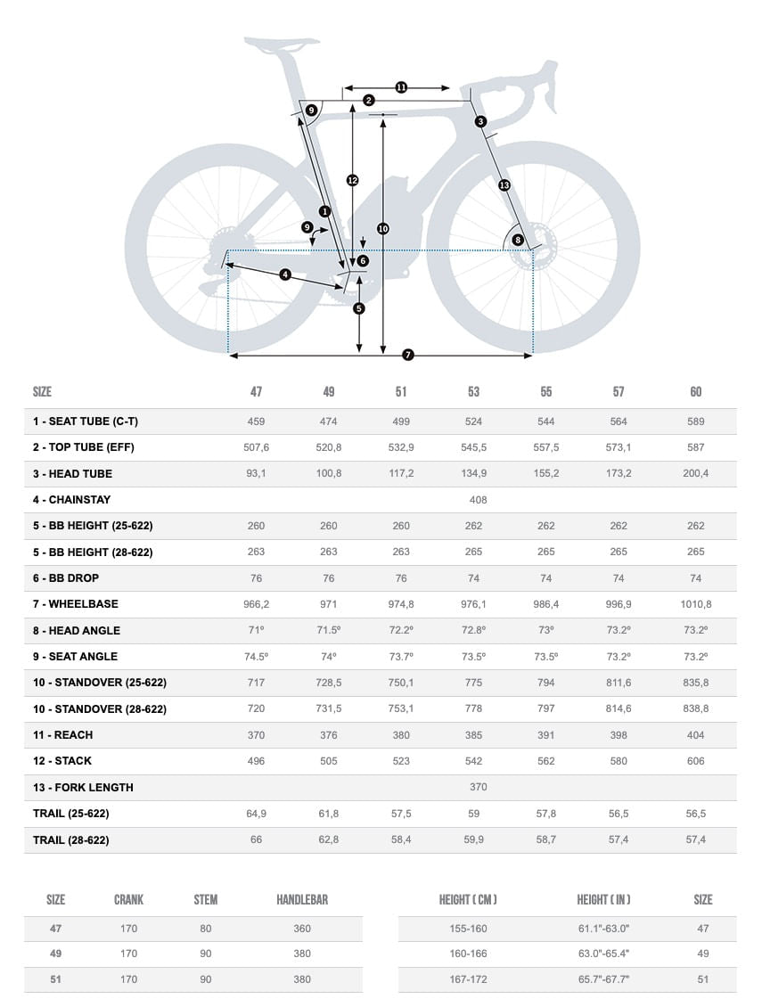 Orbea Orca Aero M11eltd 2024 Carbon Raw Matt #2